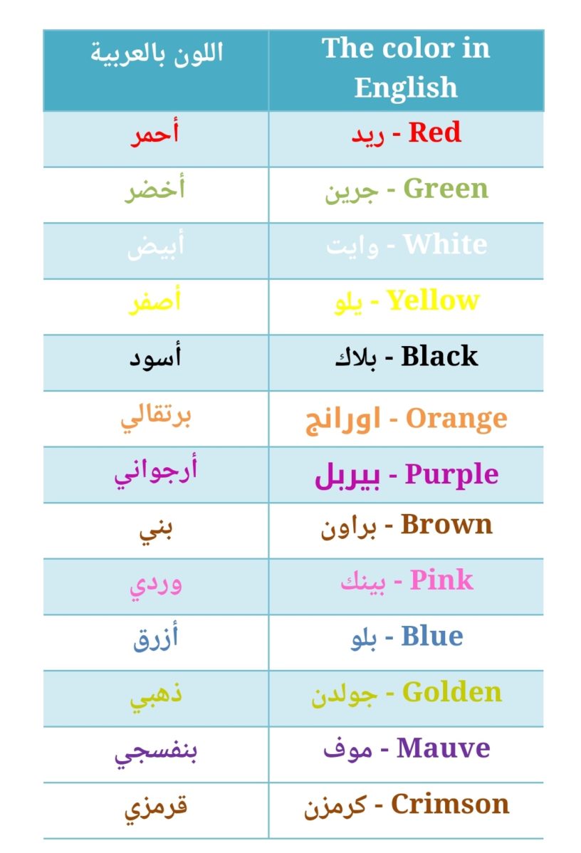 اسماء الألوان باللغة الإنجليزية كاملة وترجمتها إلى العربية الالوان بالانجليزي Learning 