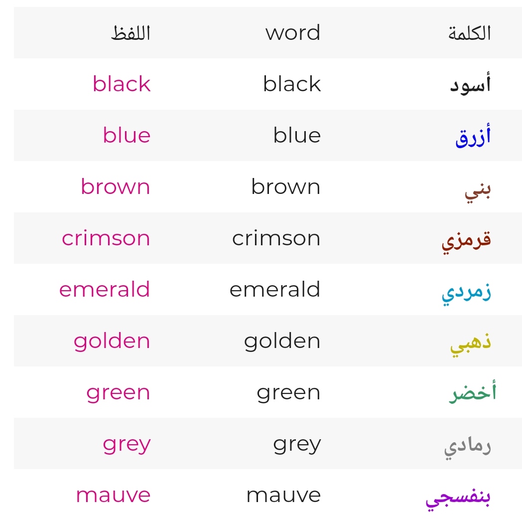 اسماء الألوان باللغة الإنجليزية كاملة وترجمتها إلى العربية, الالوان بالانجليزي